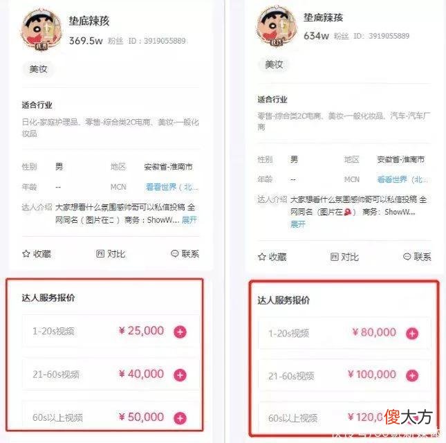 【时尚一点】一个月抖音涨粉530万，如何才能成为下一个“垫底辣孩”？