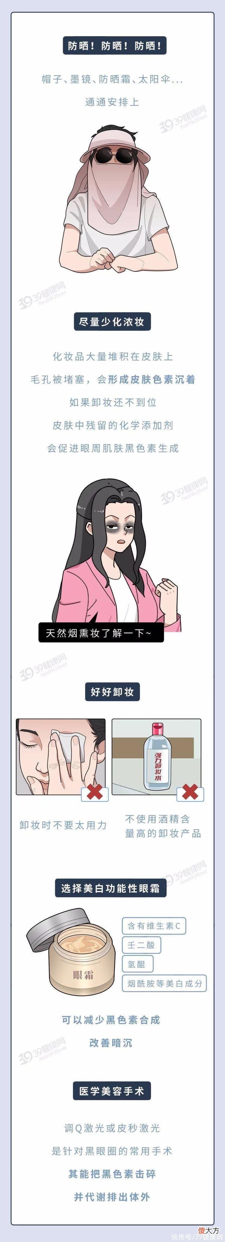 【就爱时尚】每天要睡几小时，才能把黑眼圈睡没？