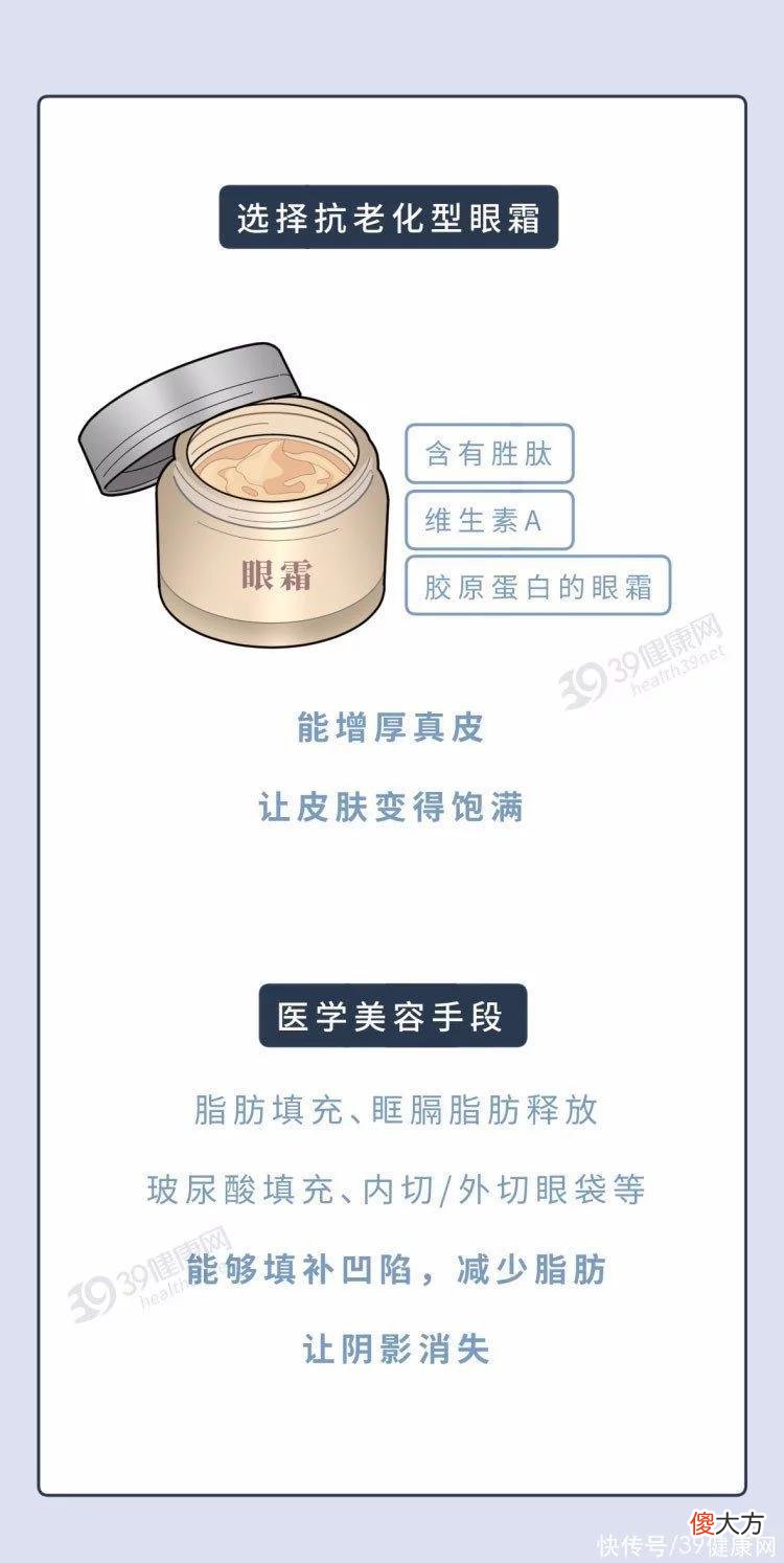 【就爱时尚】每天要睡几小时，才能把黑眼圈睡没？