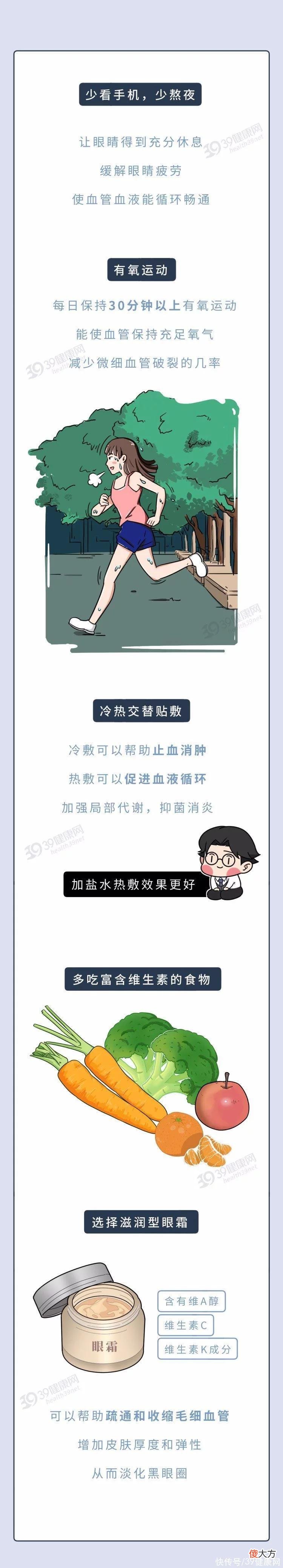 【就爱时尚】每天要睡几小时，才能把黑眼圈睡没？