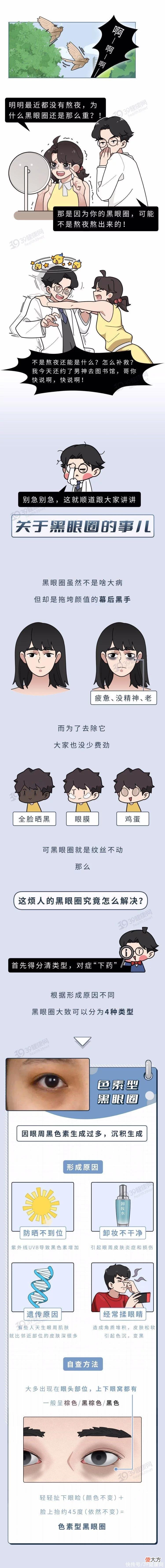 【就爱时尚】每天要睡几小时，才能把黑眼圈睡没？
