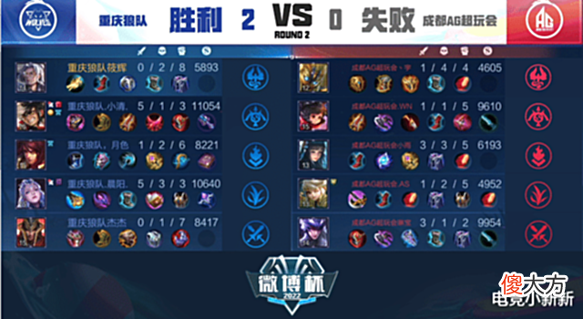 【游戏迷】把被ES暴打的气发到了AG头上?狼队2-0干碎AG:没子衿在晨阳无敌