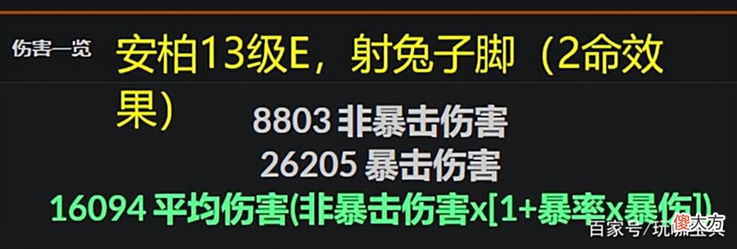 【游戏迷】原神实测：满命安柏VS零命甘雨，两者差距到底有多大！