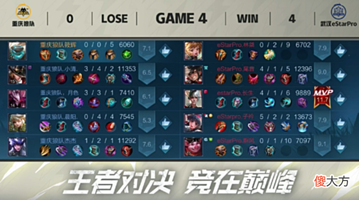 【游戏迷】Estar二队零封狼队二队,时隔一周再扎心,辅助没照片也能拿FMVP