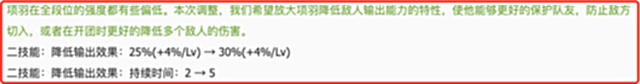 【游戏迷】王者荣耀：S27项羽迎来加强之后能站在热门边路吗？