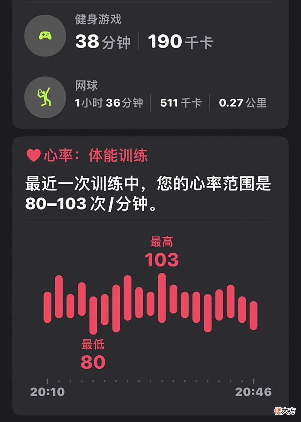 【游戏迷】《NSSports》评测8.2分：好玩而且废手