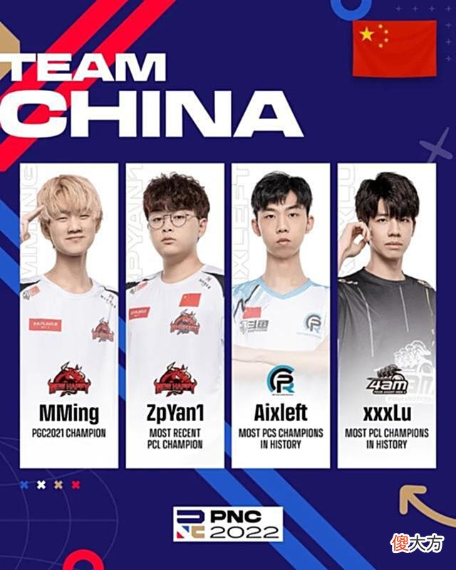 【游戏世界】PNC国家杯16队名单跳点公布！中韩成夺冠大热离谱哥让出下城区