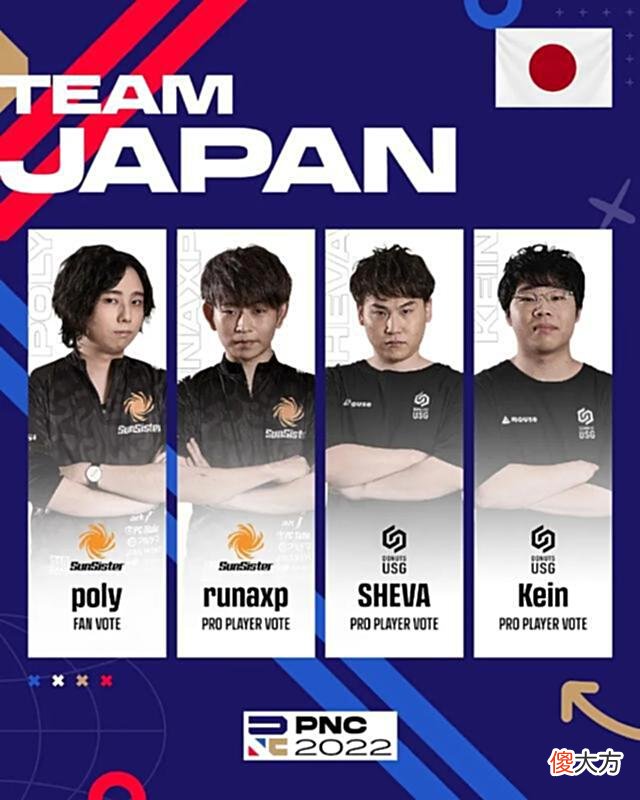 【游戏世界】PNC国家杯16队名单跳点公布！中韩成夺冠大热离谱哥让出下城区
