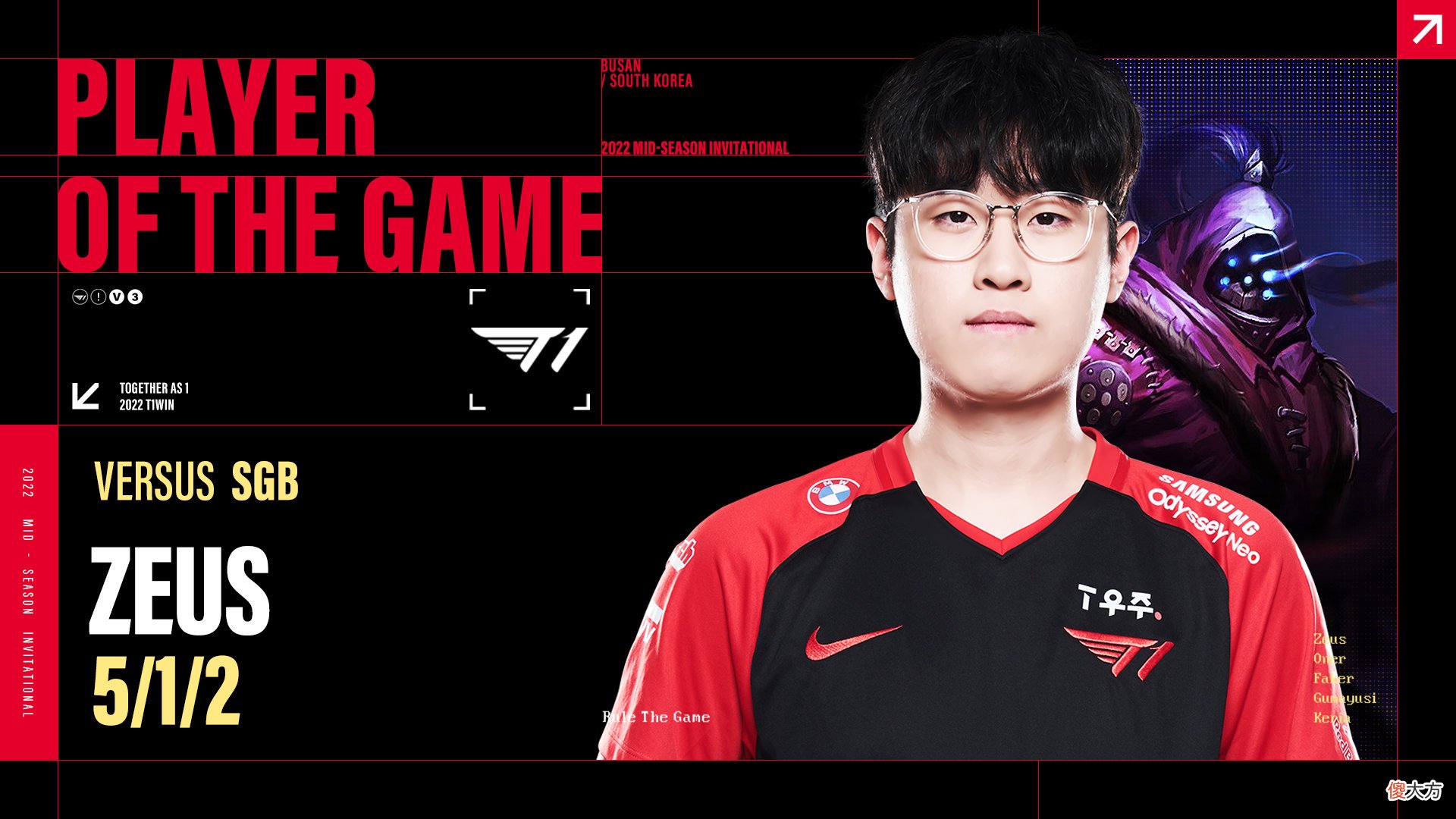 【游戏世界】T1全胜晋级！上路宙斯打出天秀表现！22ping却让人唏嘘