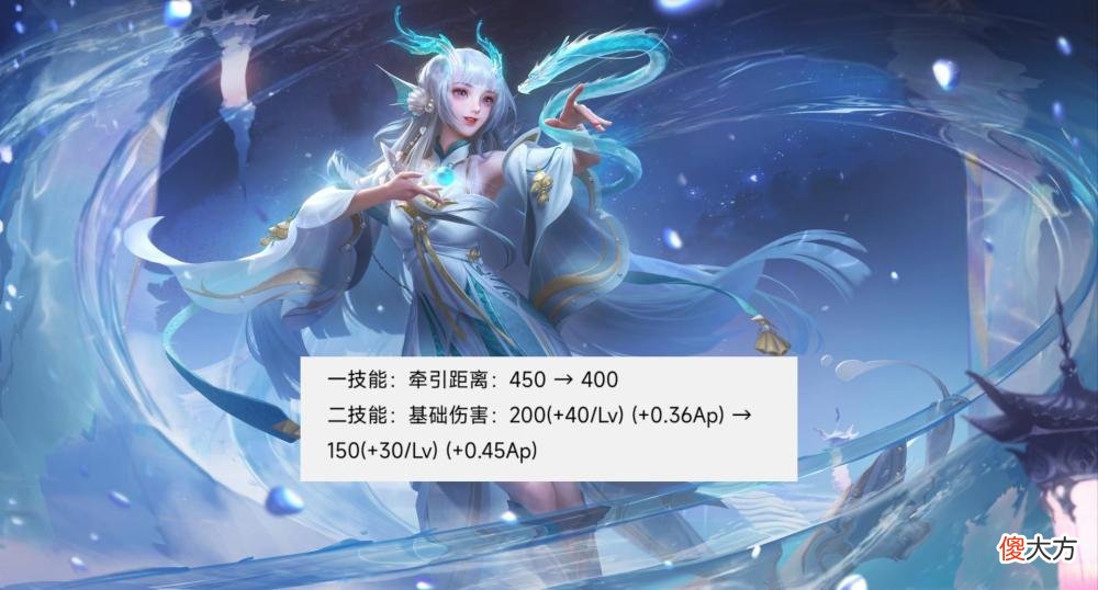 【游戏世界】王者荣耀：520情侣皮肤确认，孙策大乔结婚了