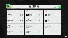 【游戏世界】拳头暗改公告解释22MS＝35MS：只是显示问题，实际延迟都是一样的