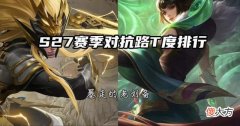 【游戏世界】王者荣耀：s27赛季对抗路英雄t度排行，马超t1