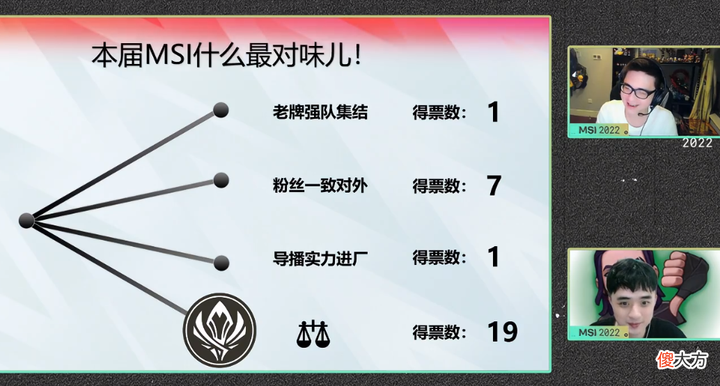 【游戏世界】LPL官方解说记得带头开团，直言MSI举办的“很失败”，拳头你没有心！