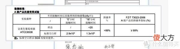 【就爱时尚】近几年比较喜欢的一组不臭脚的平价短袜