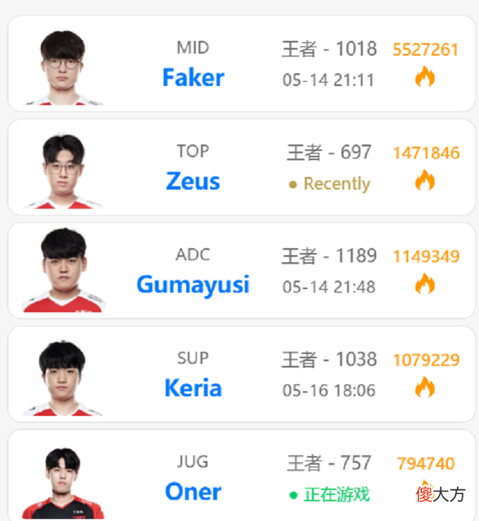 【游戏世界】迎接Msi对抗赛，Keria苦练佐伊，Bin进攻性十足
