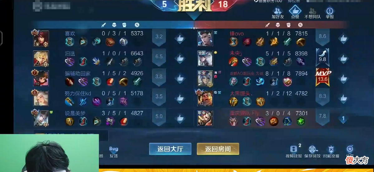 【游戏世界】Fly和AG新打野未央五排，看到未央操作懵了，AG这是捡到宝贝了！