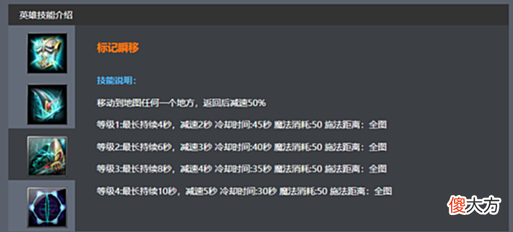 【游戏迷】最好玩的国产类DOTA端游《天翼决》之英雄介绍