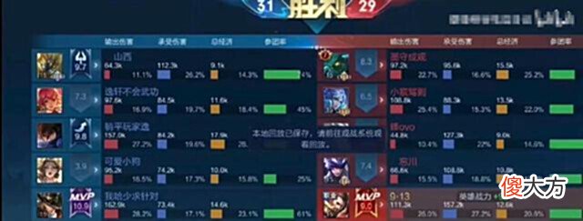 【游戏迷】Fly要动用职业特权,排位遇到破坏X计划玩家!直言他一定会被封号