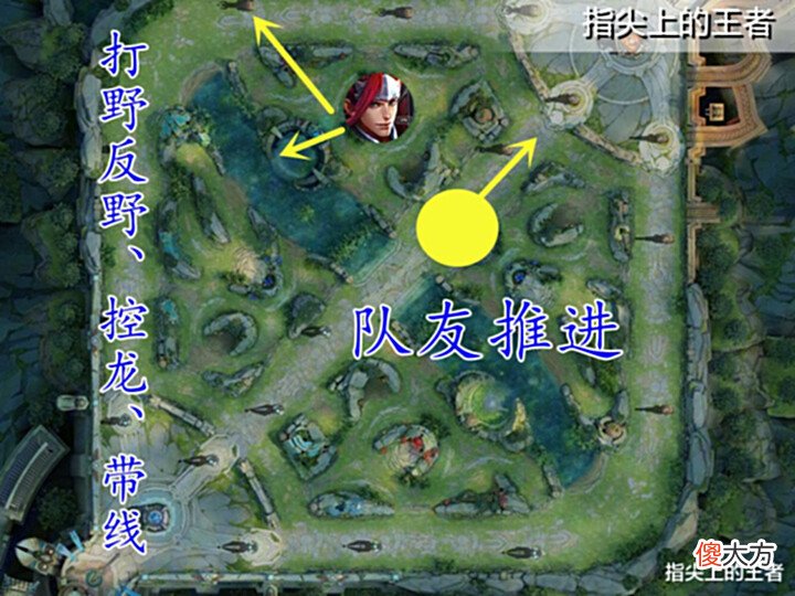 【游戏迷】经常大顺风被翻盘?无非四点问题,解决后至少自己不会成为突破口