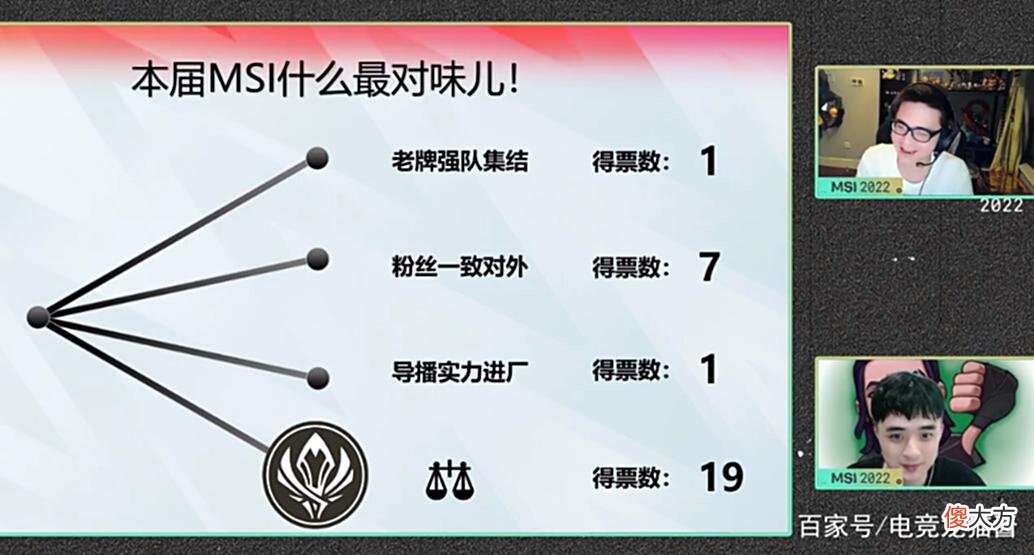 【游戏世界】拳头发文解释现场Pin值：RNG的37pin，与釜山选手的24pin是相同的