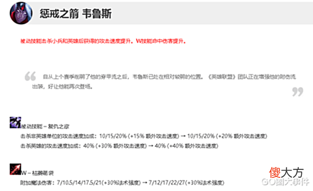 【游戏世界】LOL:韦鲁斯喜获加强,攻速提升后拉满容错才是王道!