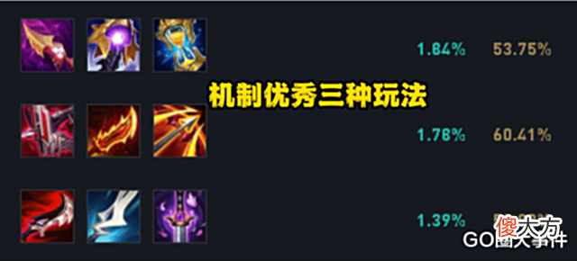 【游戏世界】LOL:韦鲁斯喜获加强,攻速提升后拉满容错才是王道!
