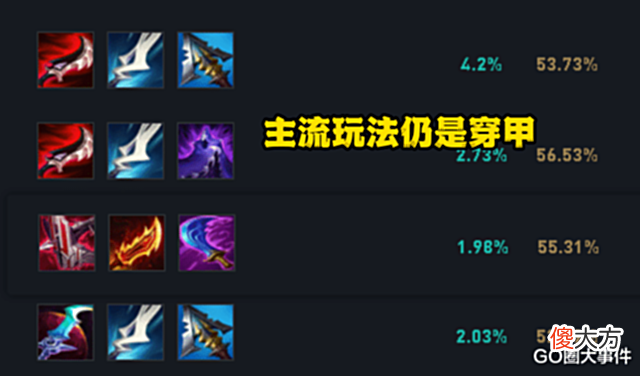 【游戏世界】LOL:韦鲁斯喜获加强,攻速提升后拉满容错才是王道!