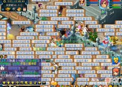 【游戏迷】梦幻西游：乐哥的顶级化生寺，这才是站在顶点的男人！