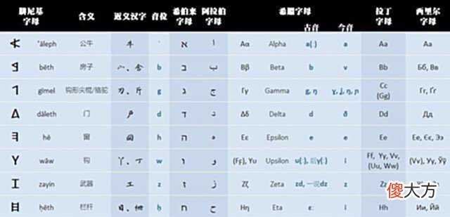 【游戏迷】原神:突破任务为何总是挑战无相之雷?或与坎瑞亚的试炼有关