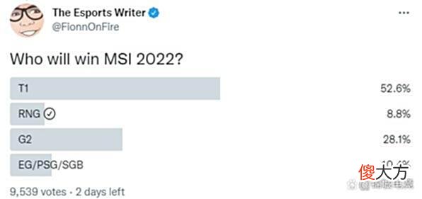【游戏世界】峡谷晚报：拳头为MSI延迟事件致歉、Jankos与女主播约会