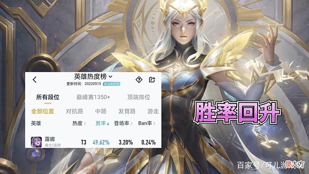 【游戏迷】公孙离双喜临门，蜜橘之夏星元美哭，时雨天司返场预热，露娜笑了