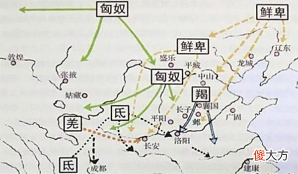 【历史故事】周朝、汉朝、晋朝、宋朝着四个两段王朝，哪个连续性更强？