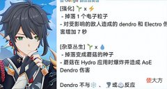 【游戏世界】草系反应太强,原魔春天真的要来了,都有哪些原魔适合新反应?