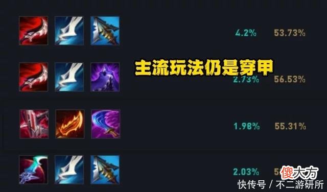 【游戏迷】LOL：韦鲁斯喜获加强，攻速提升后拉满容错才是王道！