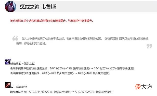 【游戏迷】LOL：韦鲁斯喜获加强，攻速提升后拉满容错才是王道！