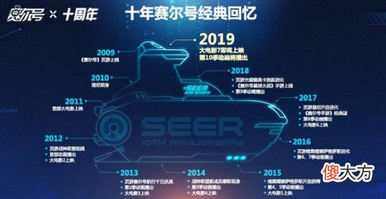 【游戏迷】赛尔号：未来三主宠，比完全体还强的形态有多实用？实战告诉你！