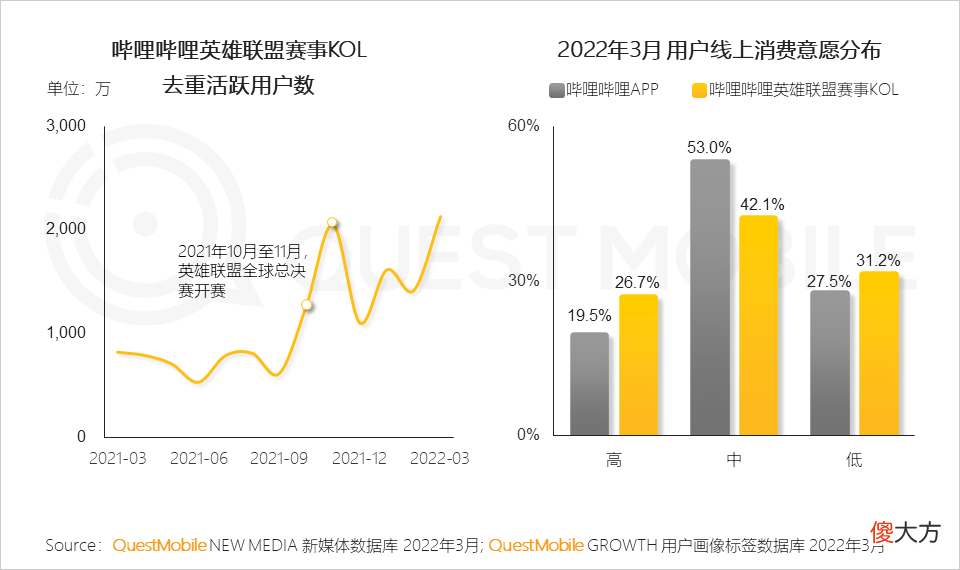 【游戏迷】游戏版号再度发放，或将带动游戏市场的反弹性增长