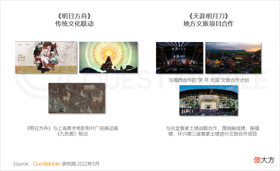 【游戏迷】游戏版号再度发放，或将带动游戏市场的反弹性增长