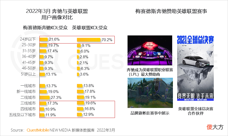 【游戏迷】游戏版号再度发放，或将带动游戏市场的反弹性增长