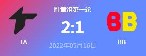 【游戏迷】【一竞技】斯德哥尔摩major：黑马之姿梦回新加坡！ TA2-1击败BB