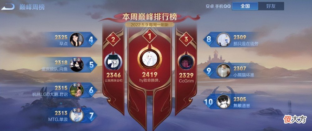 【游戏世界】王者荣耀：首发5人解散重组，飞牛一脸懵，花木兰玩家内卷这么厉