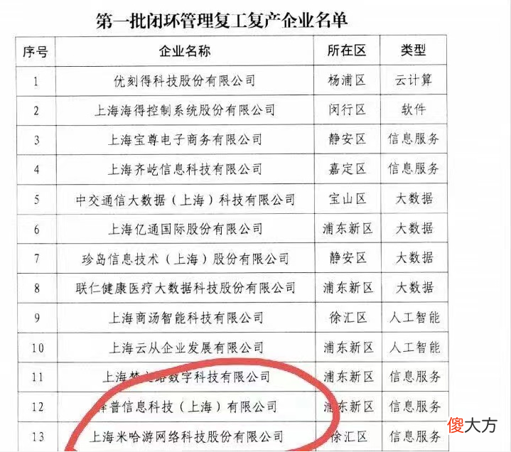 【游戏迷】原神首个男法上线，2.8测试服开放预约