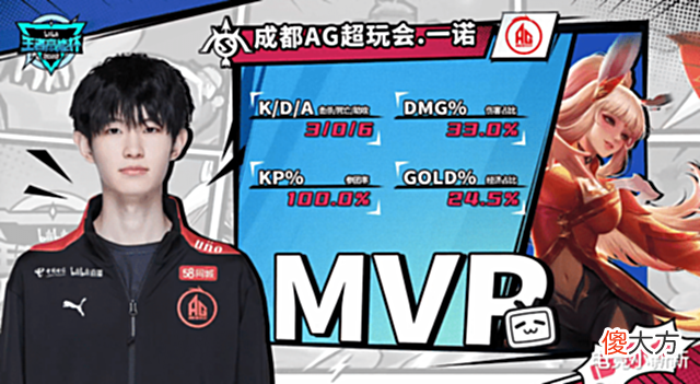【游戏世界】青云镜太强了,初晨多半无了!AG9-1闪电战干碎WE,一诺拿到了MVP