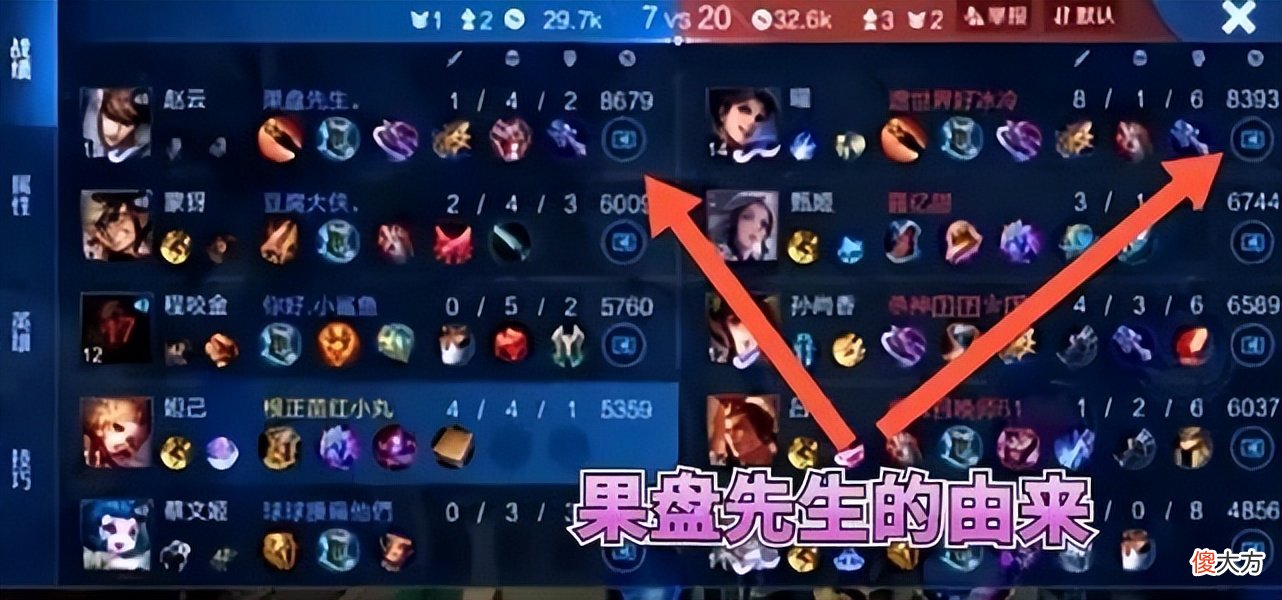 【游戏世界】『热梗百科』“果盘先生”是什么梗？