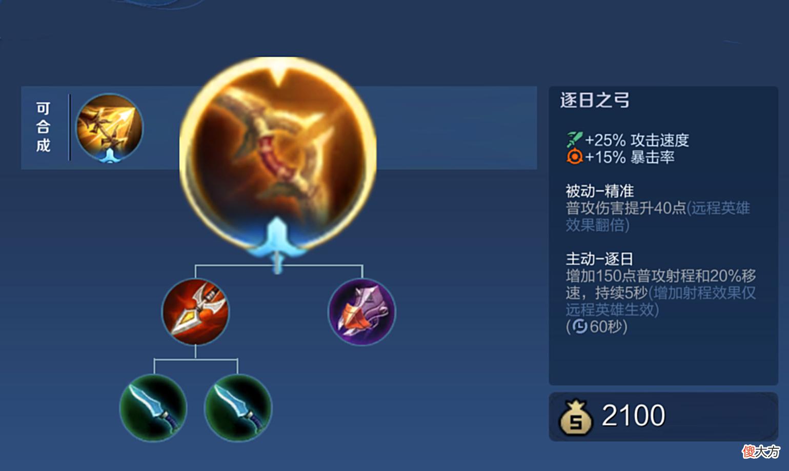 【游戏迷】王者荣耀：学会用主动装备真的非常重要，要想走到高分段必须会
