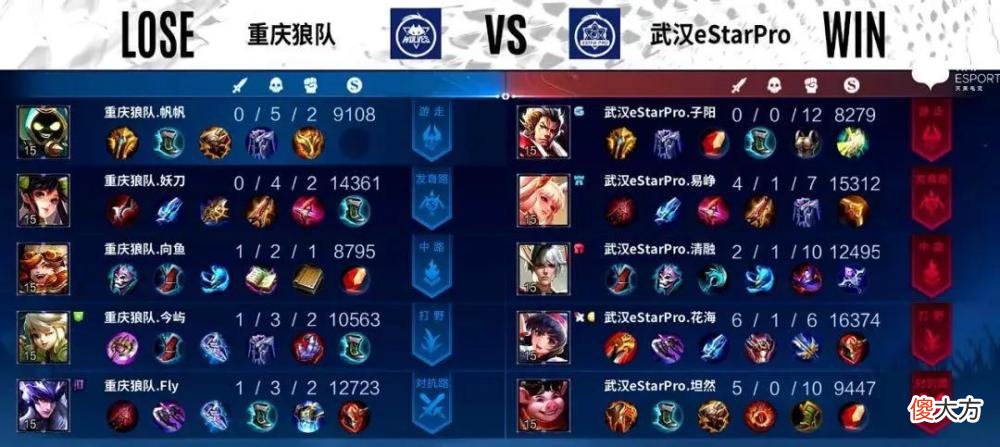 【游戏迷】王者荣耀：“形昭之鉴”辅助出装有多重要？