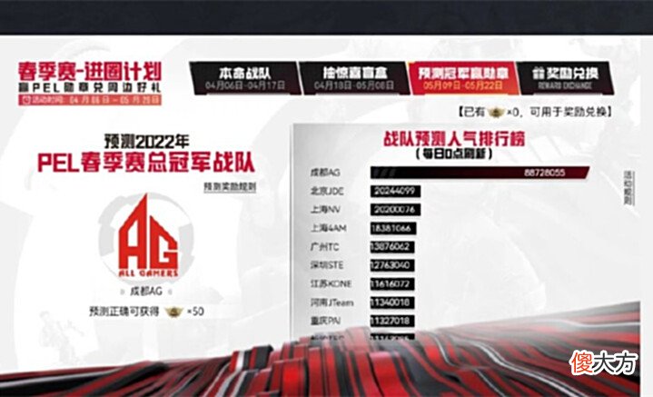 【游戏世界】2022PEL总决赛,AG战队剑指冠军宝座,老板菲菲都笑开了花
