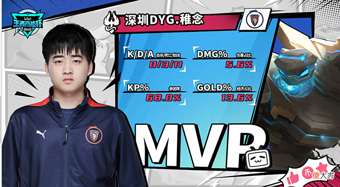 【游戏世界】湘军转辅激发了稚念潜能！野王小义7-0澜杀疯了，DYG2-1战胜TTG