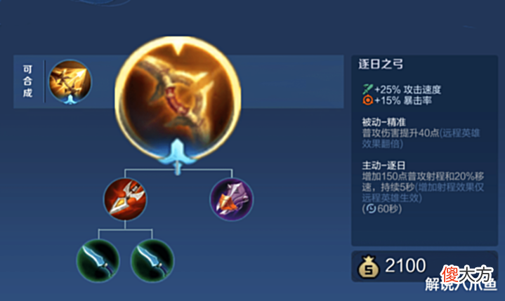 【游戏世界】王者荣耀:学会用主动装备真的非常重要,要想走到高分段必须会