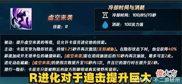 【游戏迷】LOL：卡在低分段上不去分？低分段各自为战，上手螳螂就能上分！